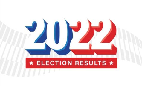 2022 Election Results