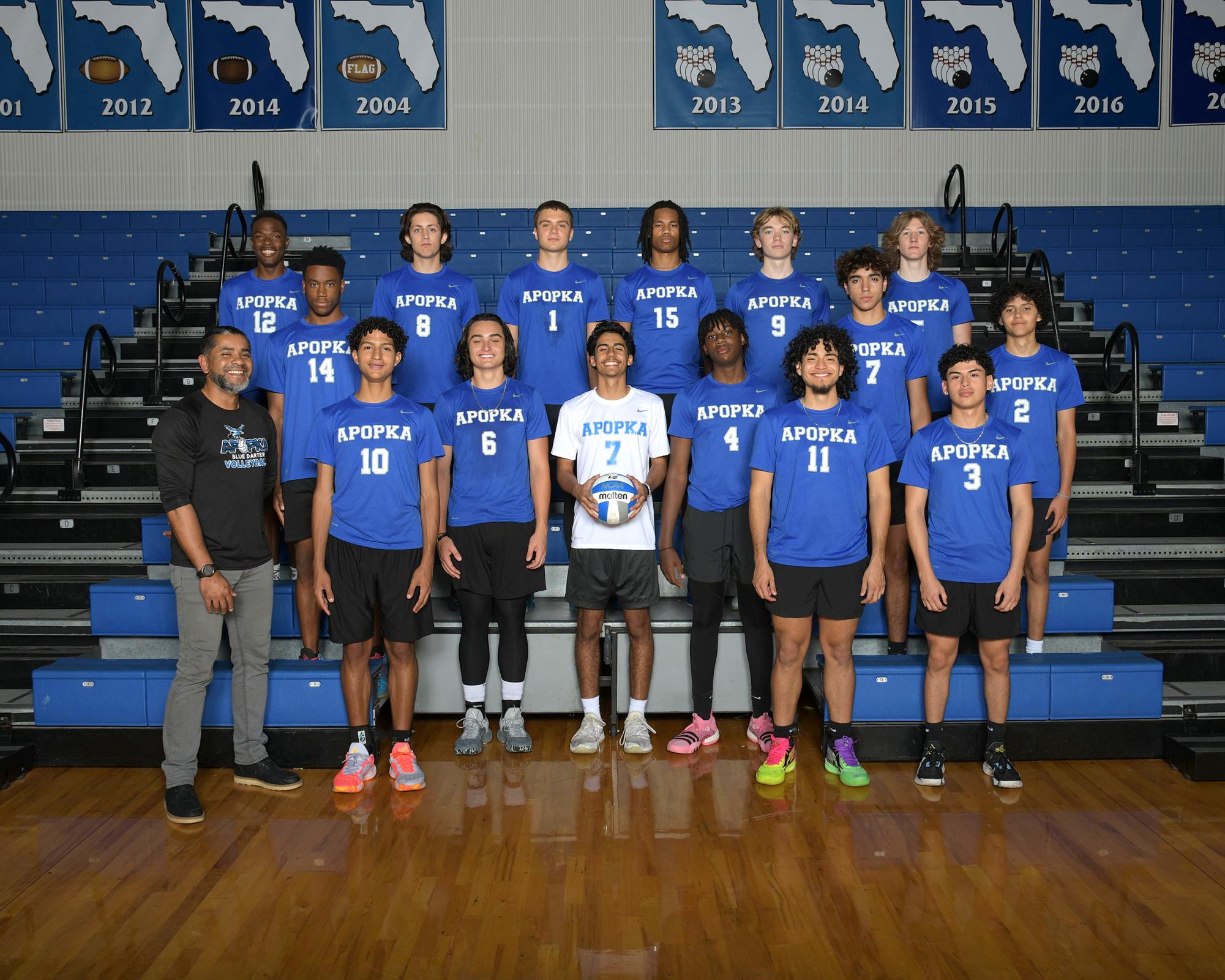 APK Volleyball: Dominating with 15-2 Record & Team Unity